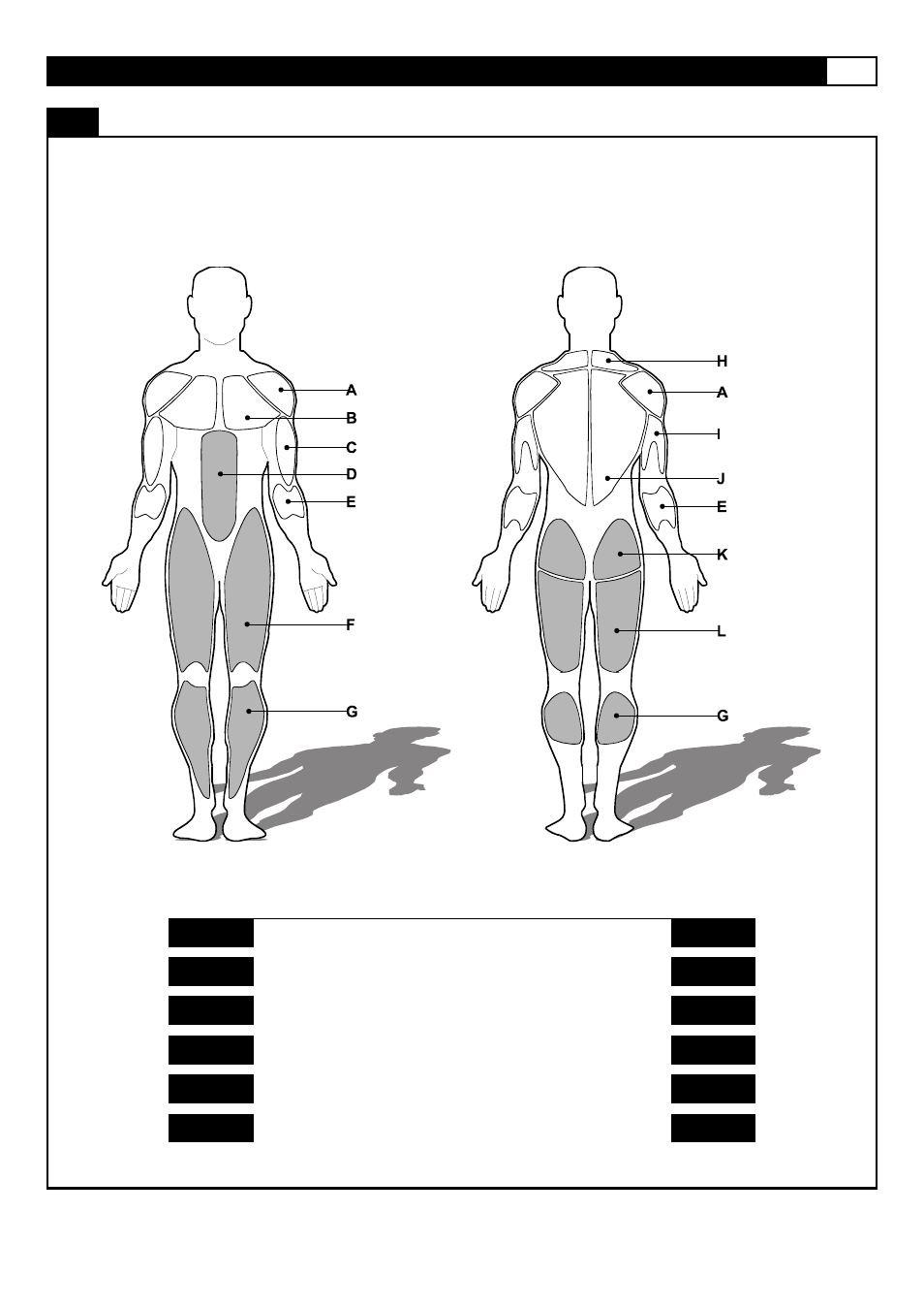 Muscle chart, Muscle groups | Smooth Fitness V380 User Manual | Page 21 / 48