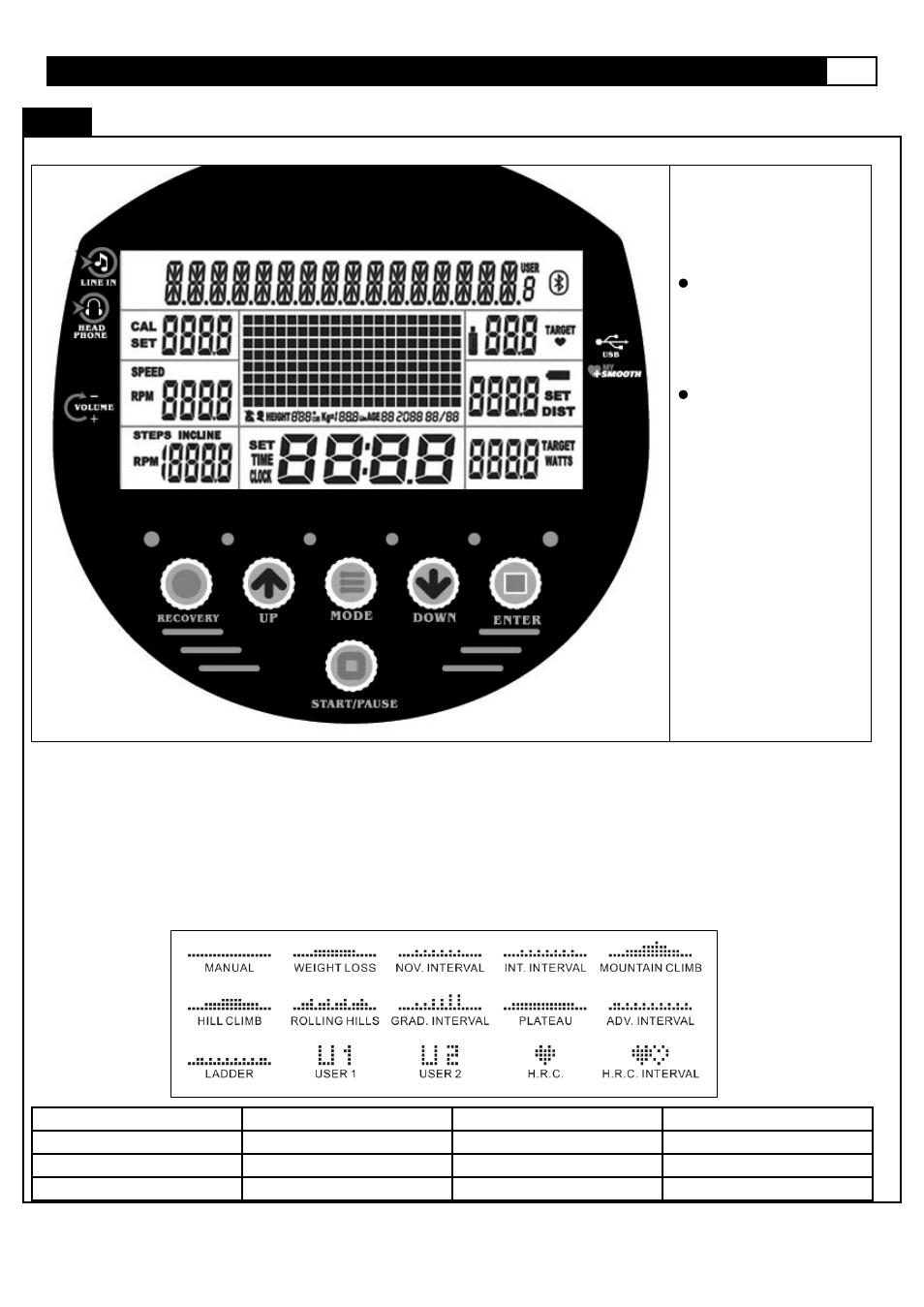 Computer operation | Smooth Fitness V380 User Manual | Page 25 / 48