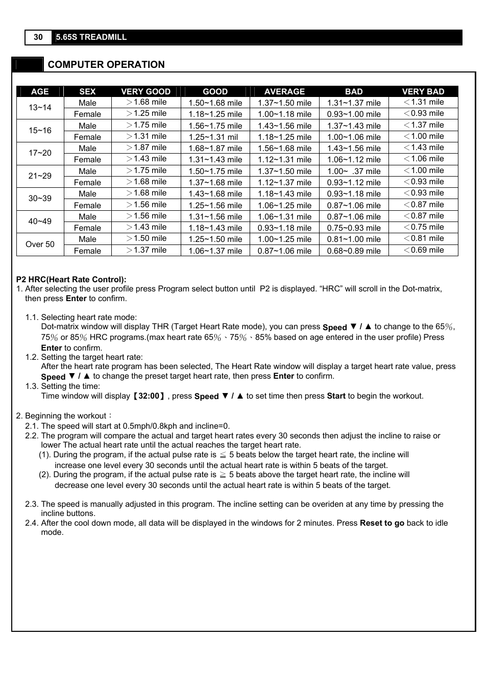 Smooth Fitness 5.65S User Manual | Page 30 / 41
