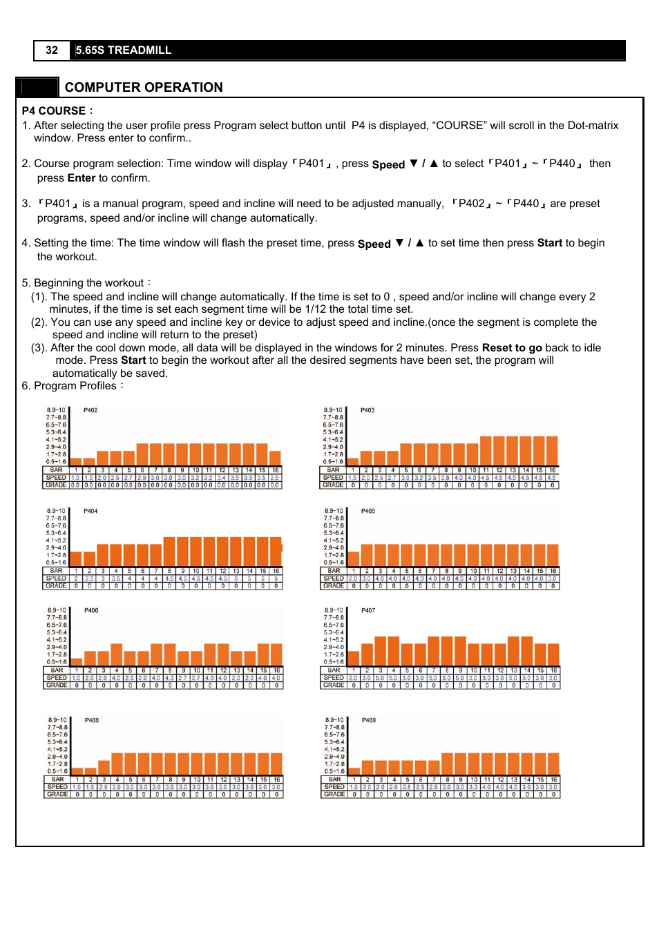 Smooth Fitness 5.65S User Manual | Page 32 / 41