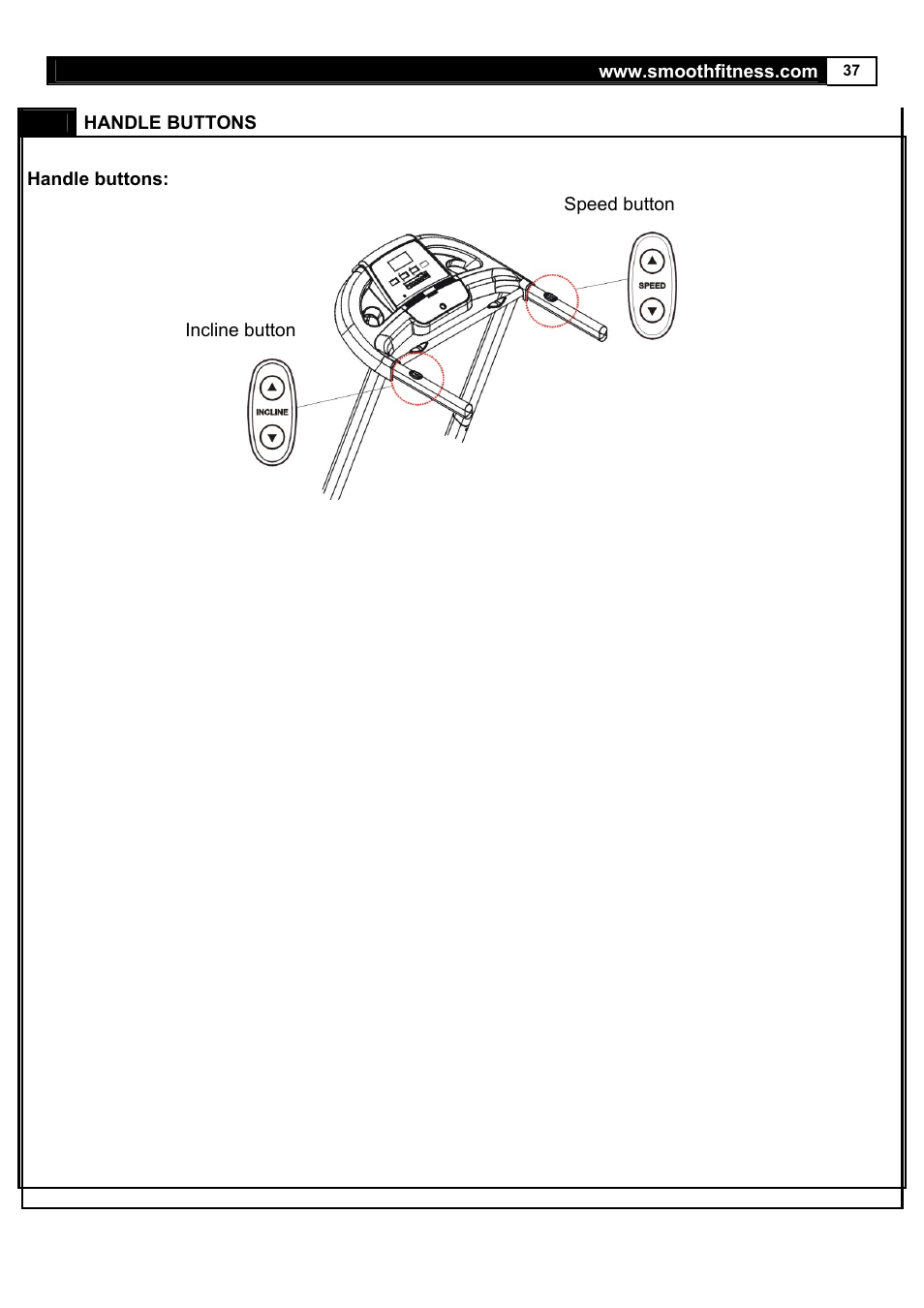 Smooth Fitness 5.65S User Manual | Page 37 / 41