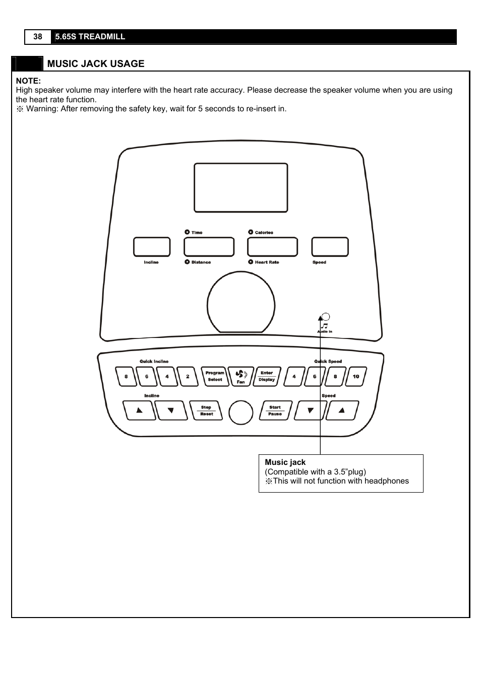 Smooth Fitness 5.65S User Manual | Page 38 / 41