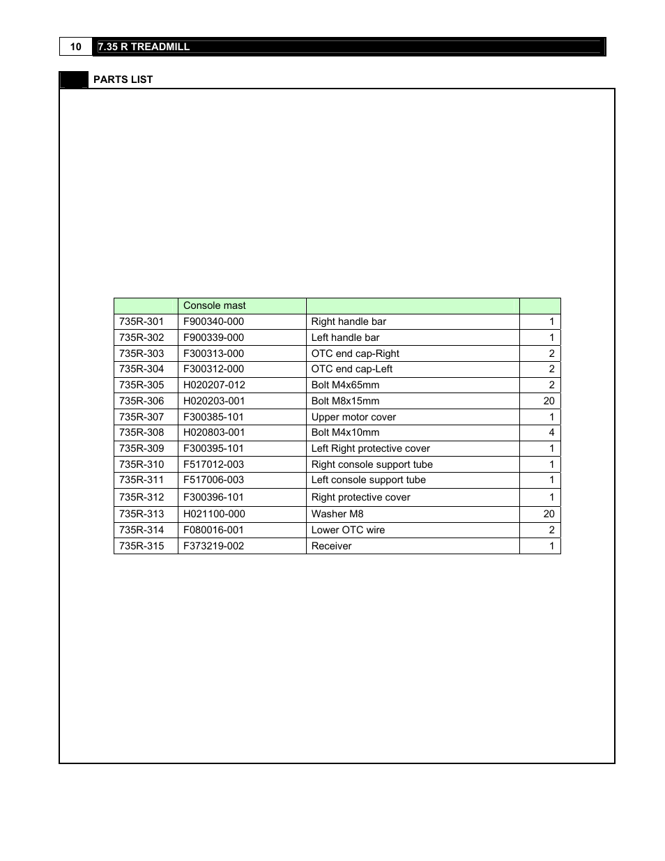 Smooth Fitness 7.35 R User Manual | Page 10 / 39