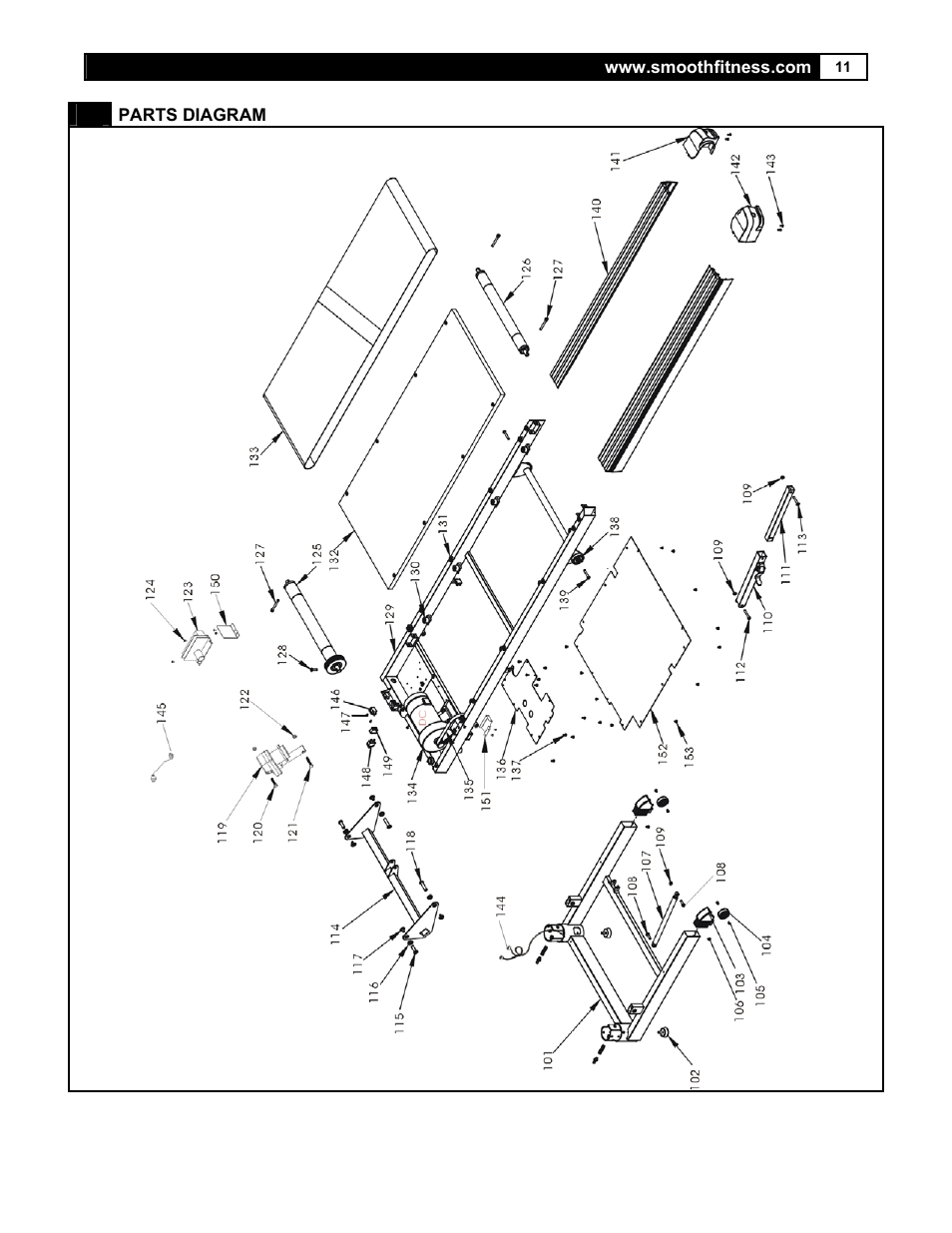 Smooth Fitness 7.35 R User Manual | Page 11 / 39