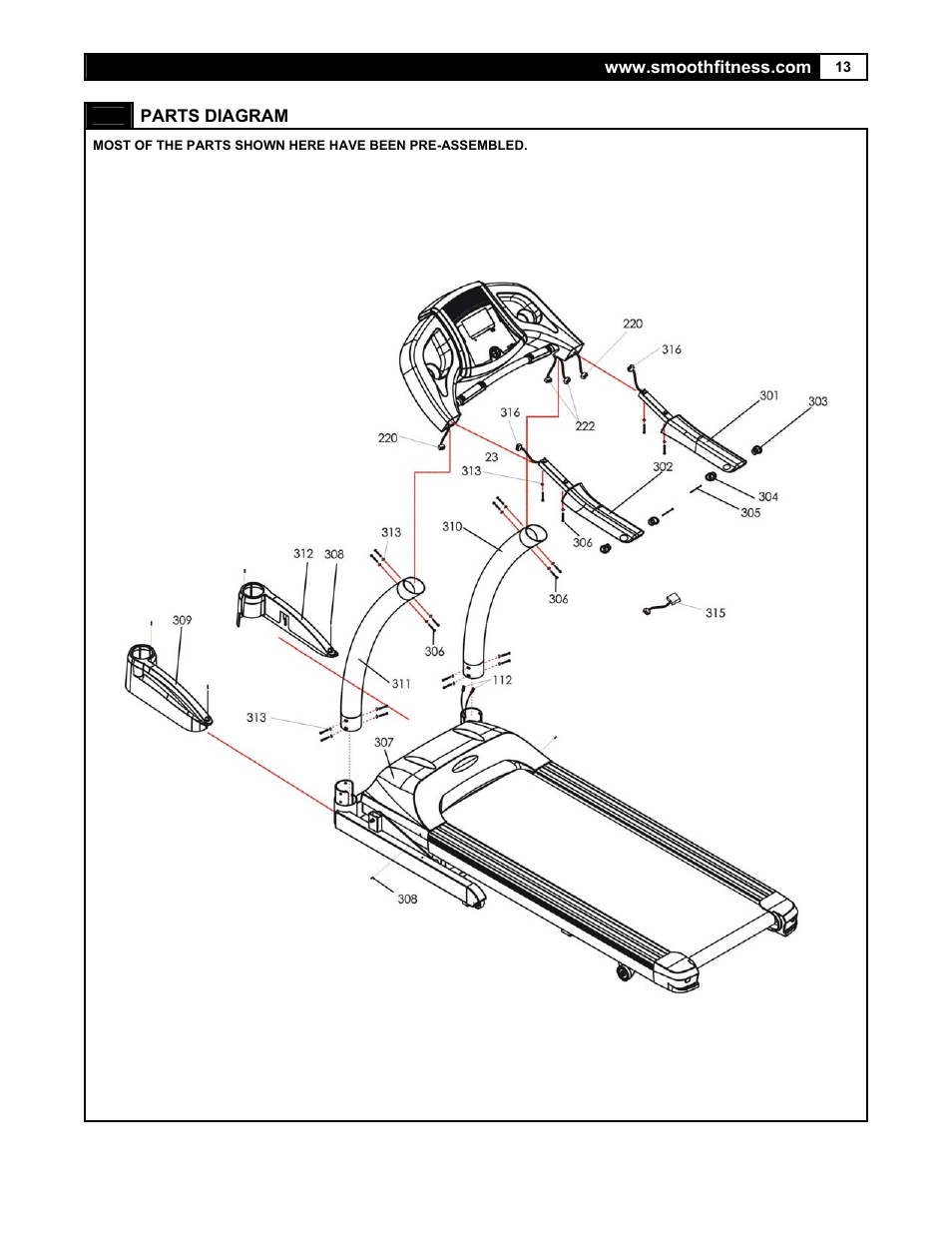 Smooth Fitness 7.35 R User Manual | Page 13 / 39