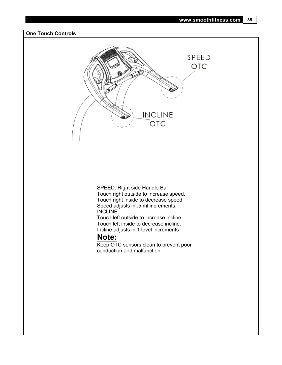 Smooth Fitness 7.35 R User Manual | Page 35 / 39