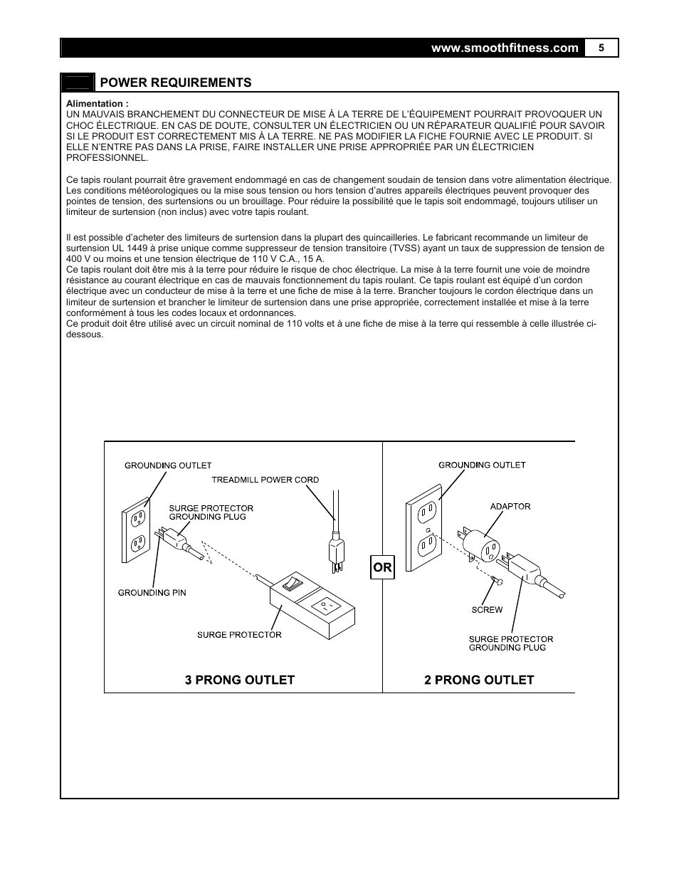 Smooth Fitness 7.35 R User Manual | Page 5 / 39