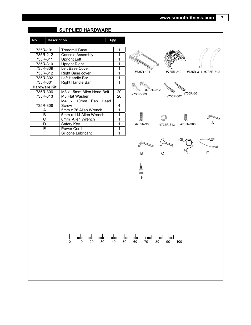 Smooth Fitness 7.35 R User Manual | Page 7 / 39