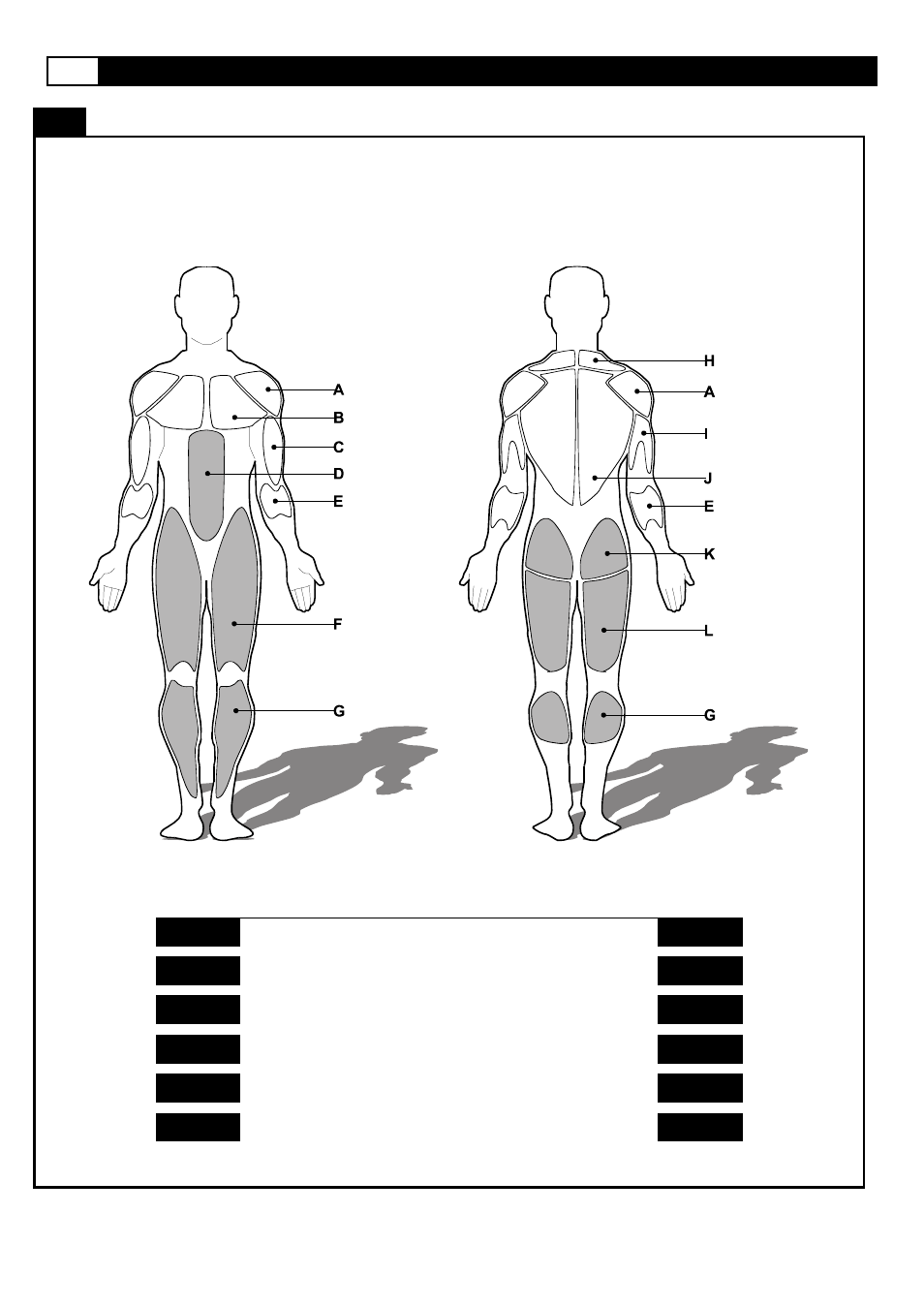 Muscle chart, Muscle groups | Smooth Fitness 9.65LC User Manual | Page 32 / 37