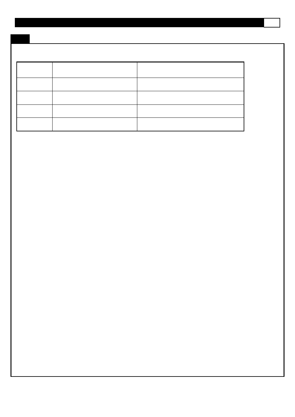 Troubleshooting, Trouble shooting guide, Trouble shooting your treadmill | Smooth Fitness 9.65LC User Manual | Page 35 / 37