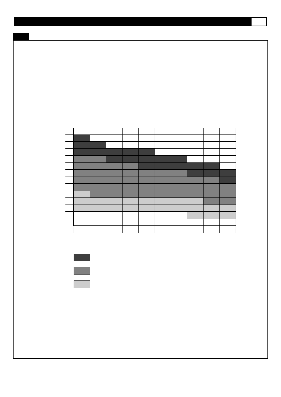 Target heart rate, Find your target heart rate, Age in years | Smooth Fitness CE-3.0 User Manual | Page 27 / 34