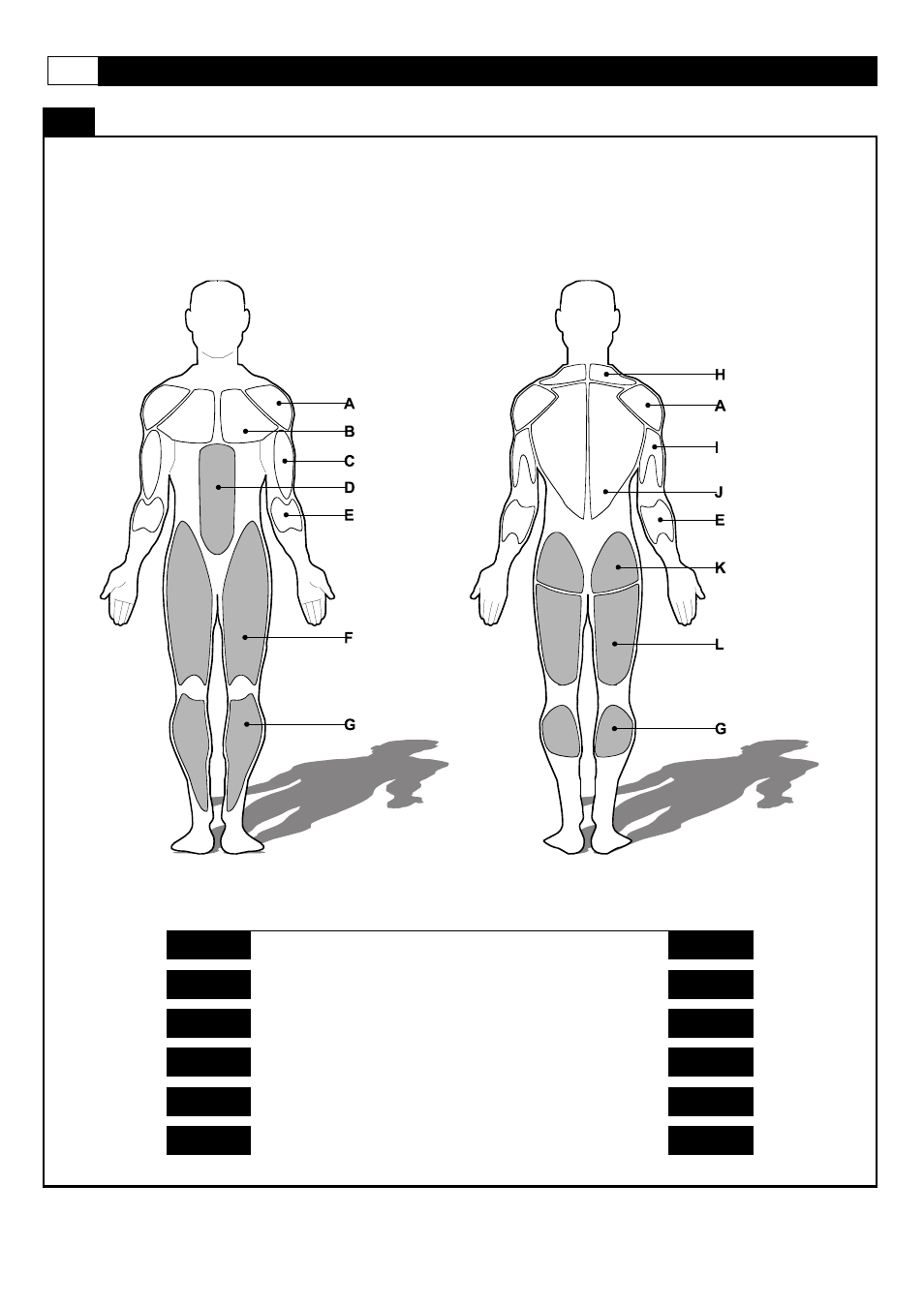 Muscle chart, Muscle groups | Smooth Fitness CE-3.0 User Manual | Page 28 / 34