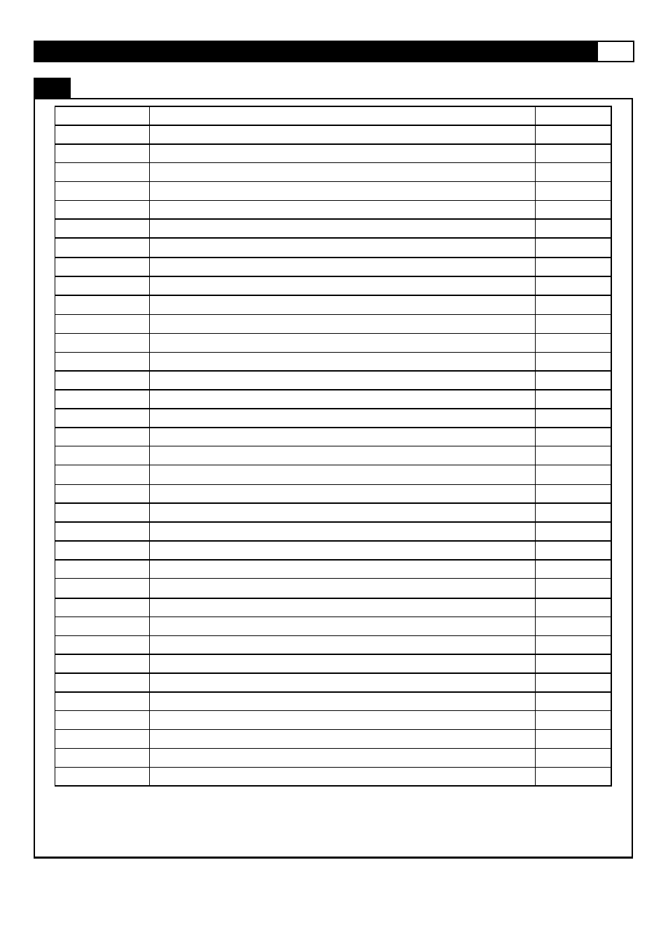 Complete parts list | Smooth Fitness CE-3.0 User Manual | Page 3 / 34
