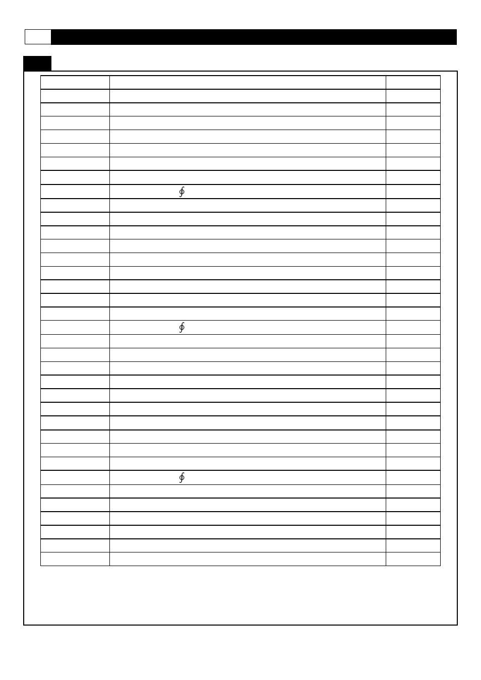 Complete parts list | Smooth Fitness CE-3.0 User Manual | Page 4 / 34