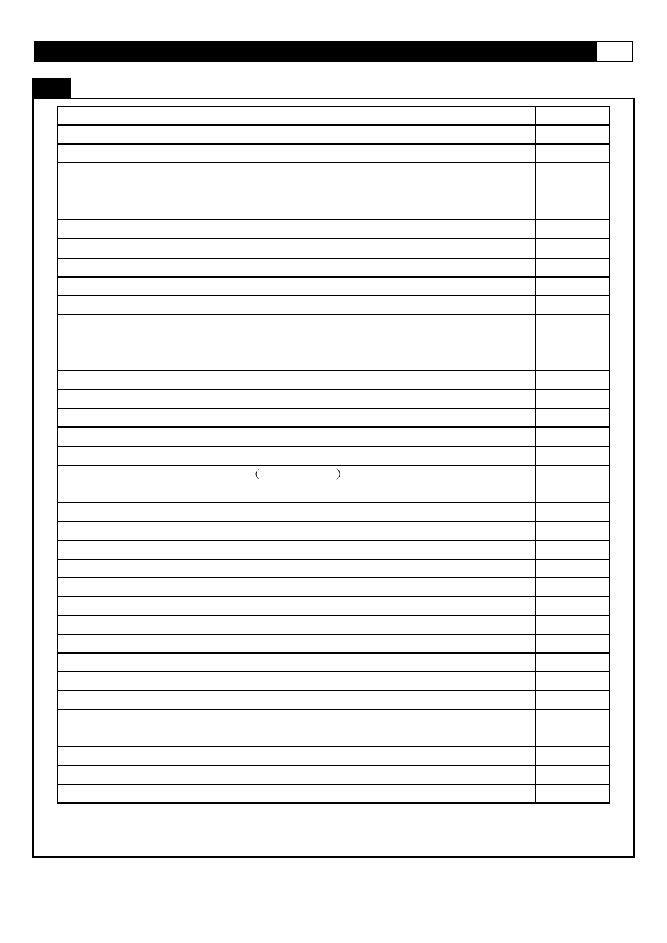 Complete parts list | Smooth Fitness CE-3.0 User Manual | Page 5 / 34