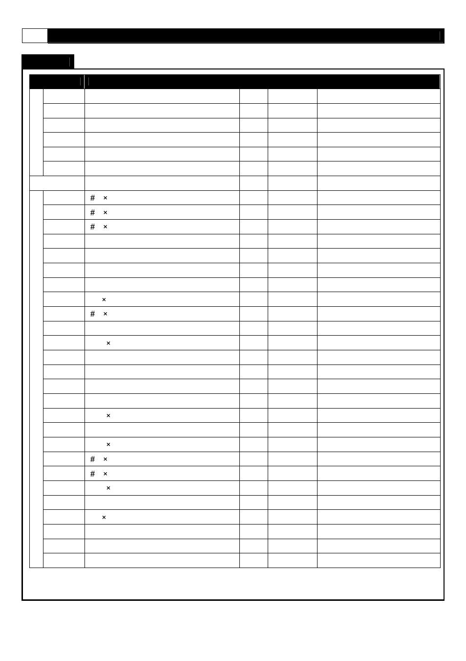 Parts list | Smooth Fitness Motorized 8.25E User Manual | Page 10 / 47