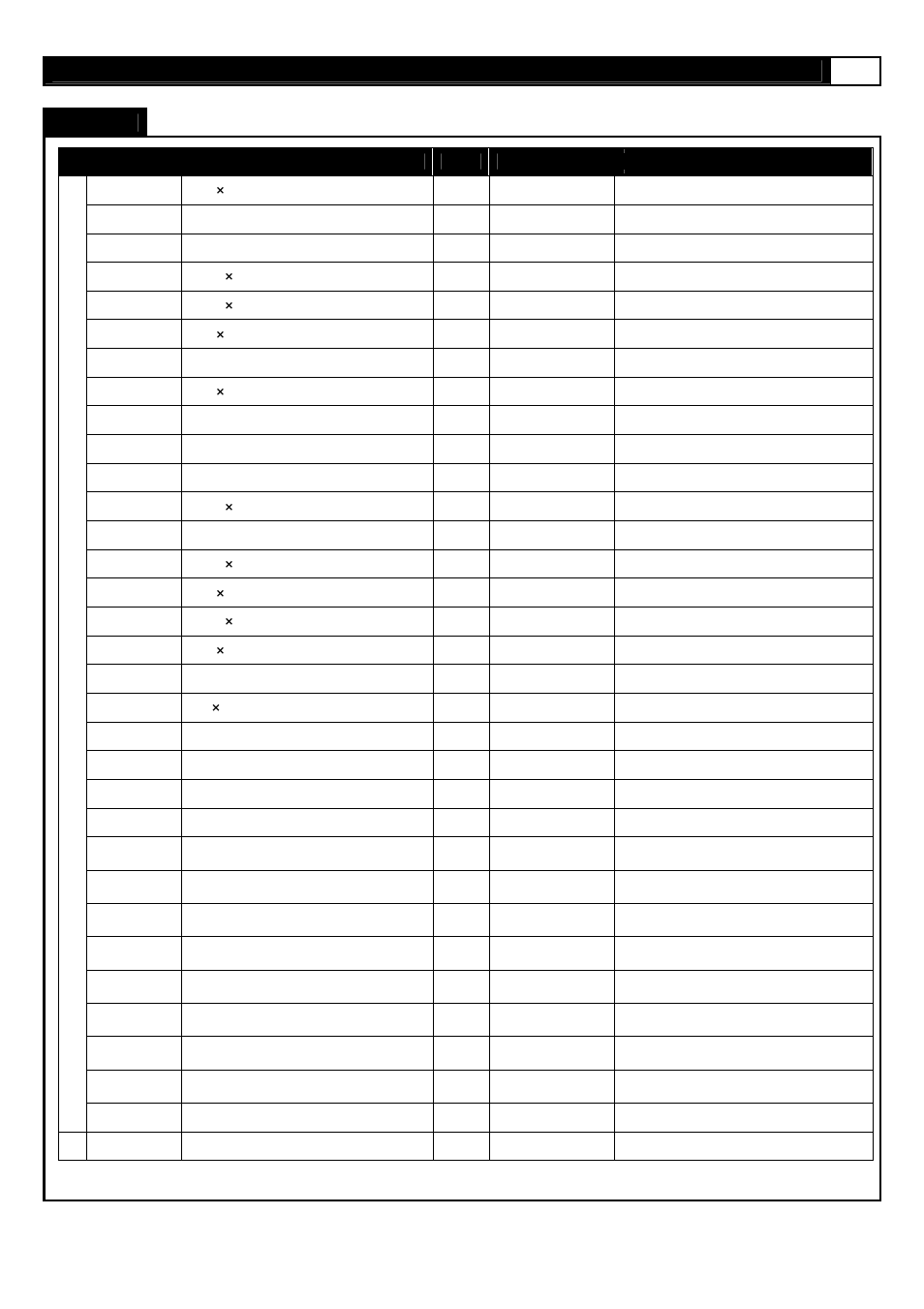 Parts list | Smooth Fitness Motorized 8.25E User Manual | Page 11 / 47