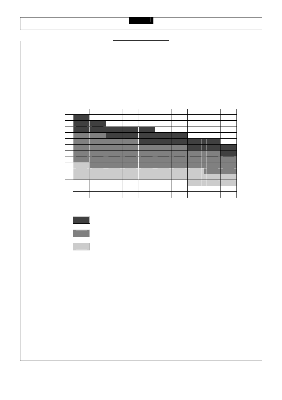Smooth Fitness 9.25HR User Manual | Page 28 / 33