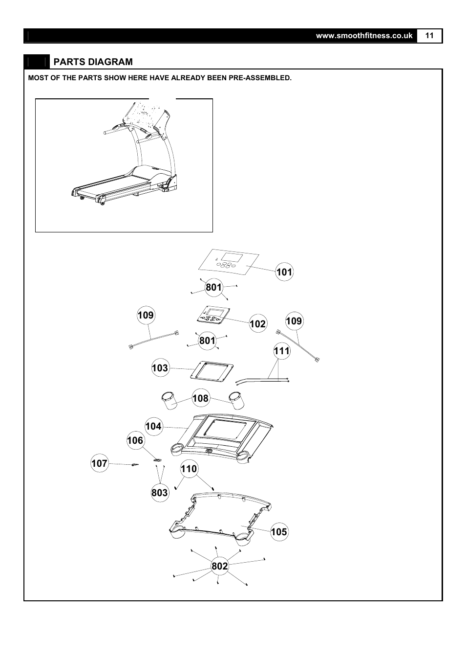 Smooth Fitness 5.25E User Manual | Page 11 / 45