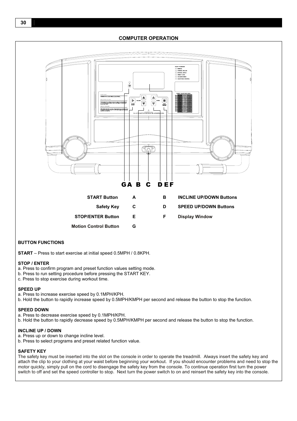Smooth Fitness 5.25E User Manual | Page 30 / 45