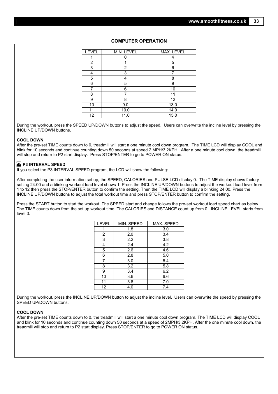 Smooth Fitness 5.25E User Manual | Page 33 / 45