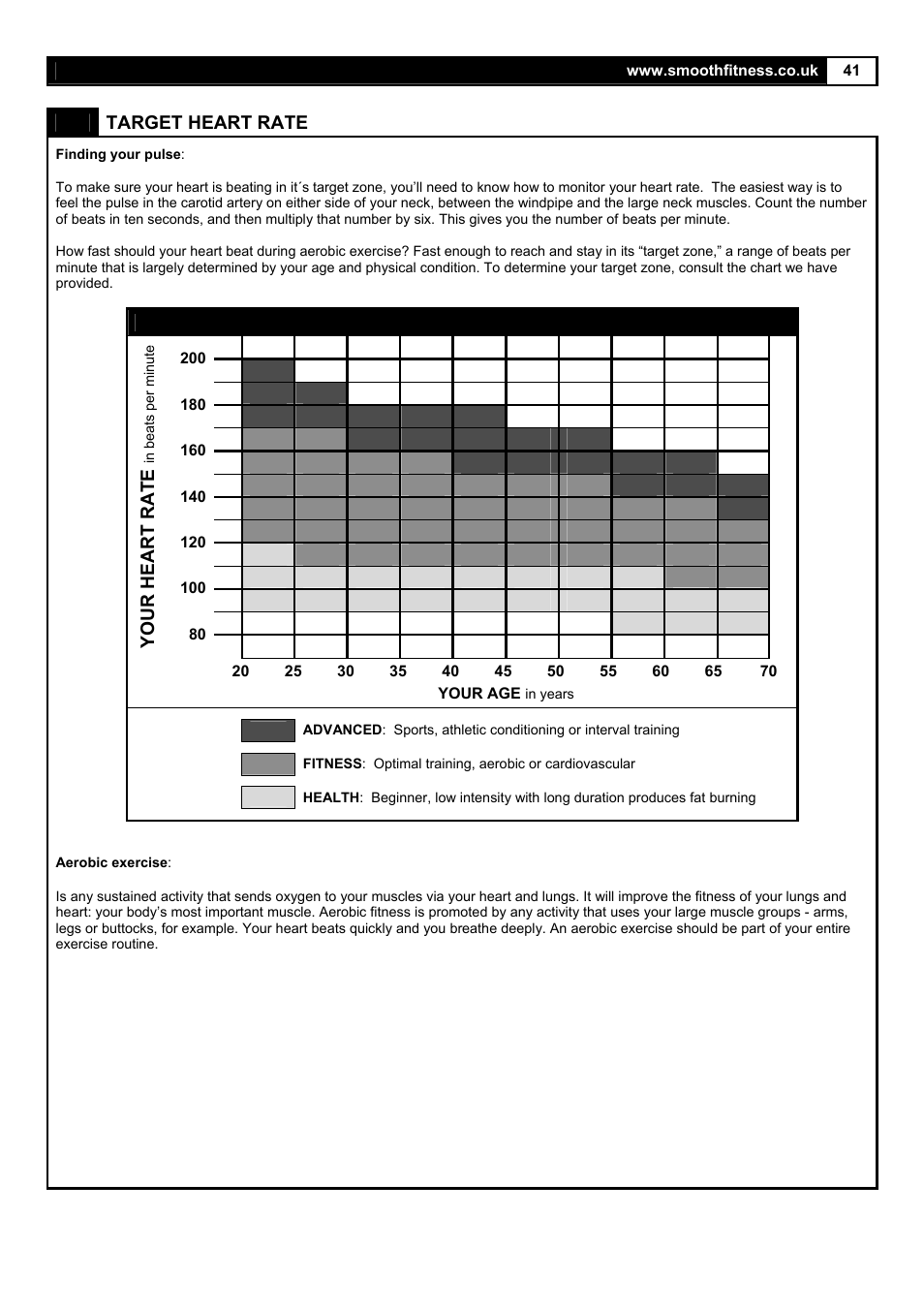 Smooth Fitness 5.25E User Manual | Page 41 / 45