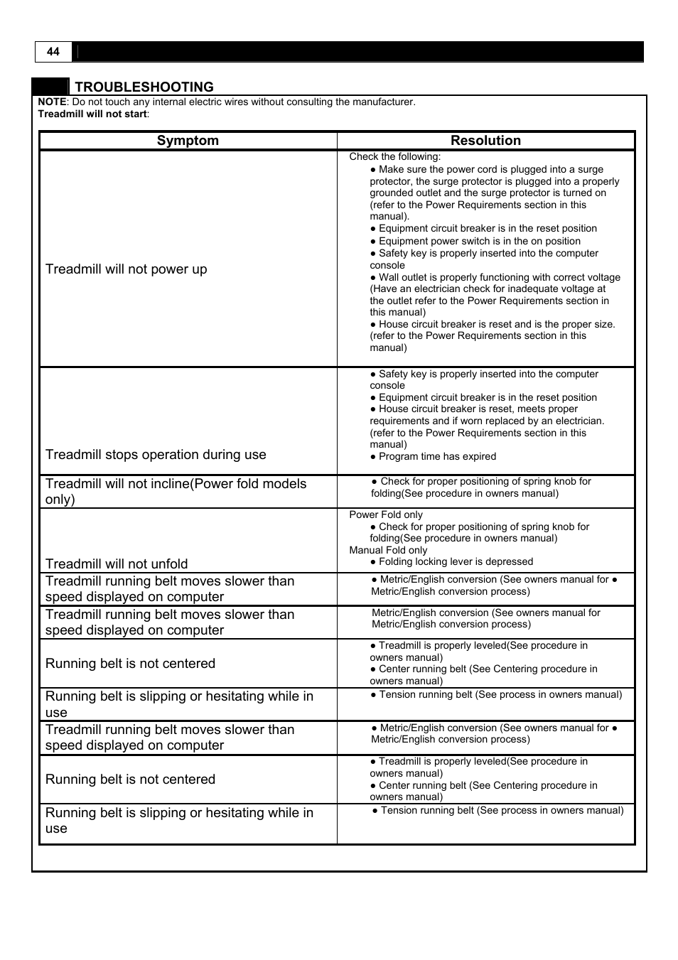 Smooth Fitness 5.25E User Manual | Page 44 / 45