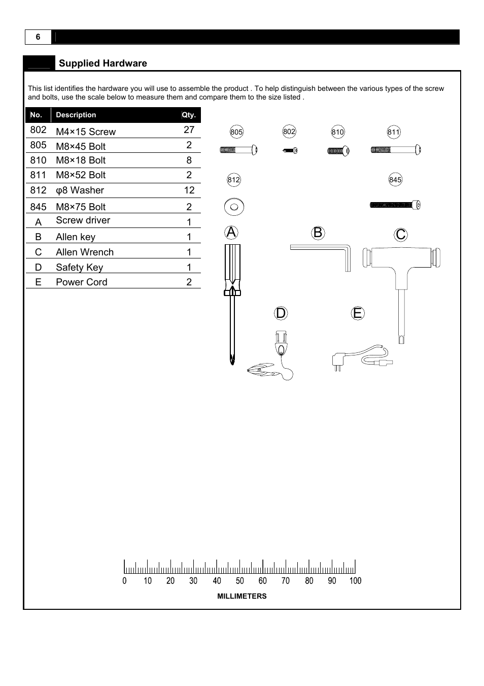 Ab c d e | Smooth Fitness 5.25E User Manual | Page 6 / 45