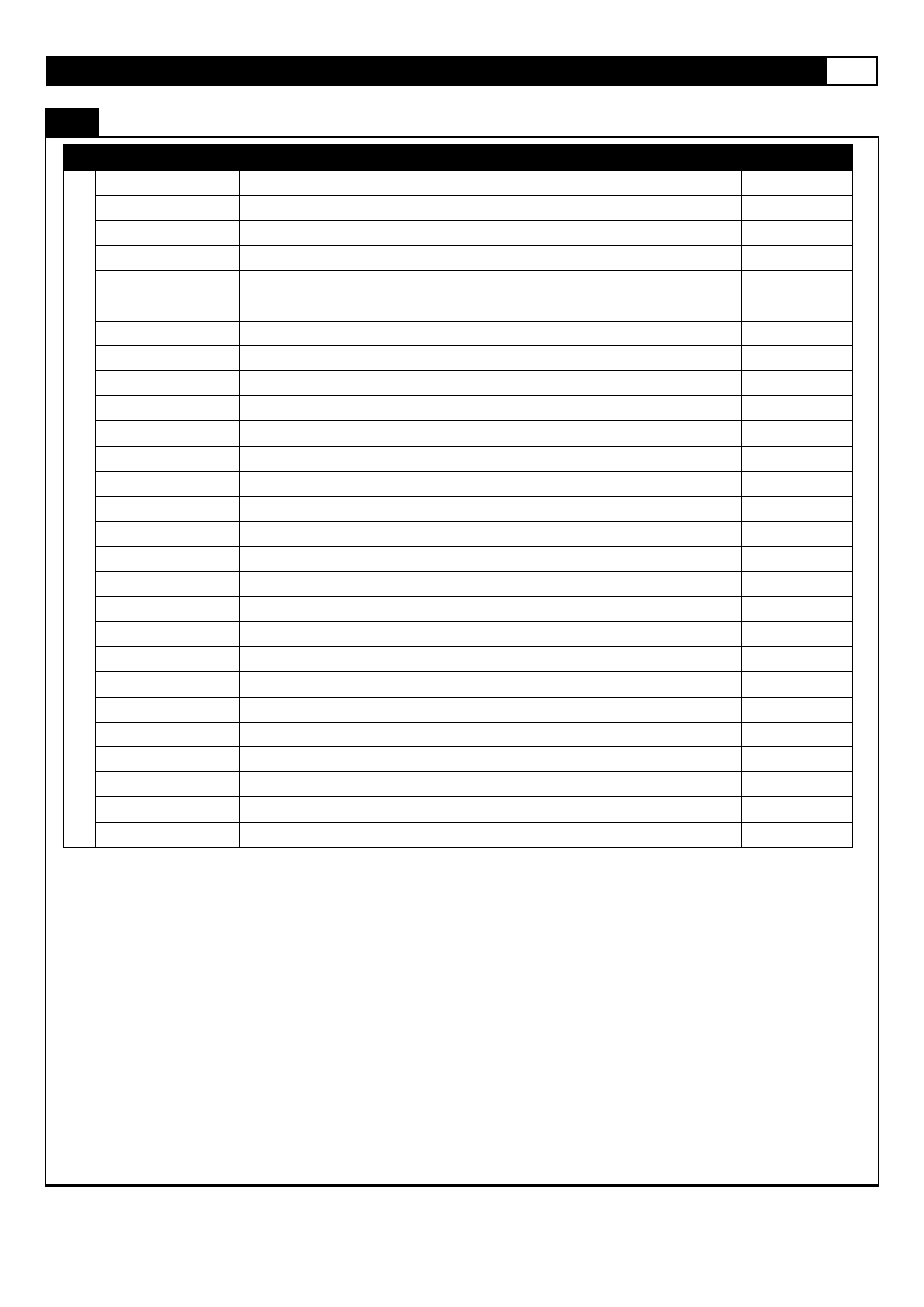 Complete parts list | Smooth Fitness 735 User Manual | Page 9 / 42