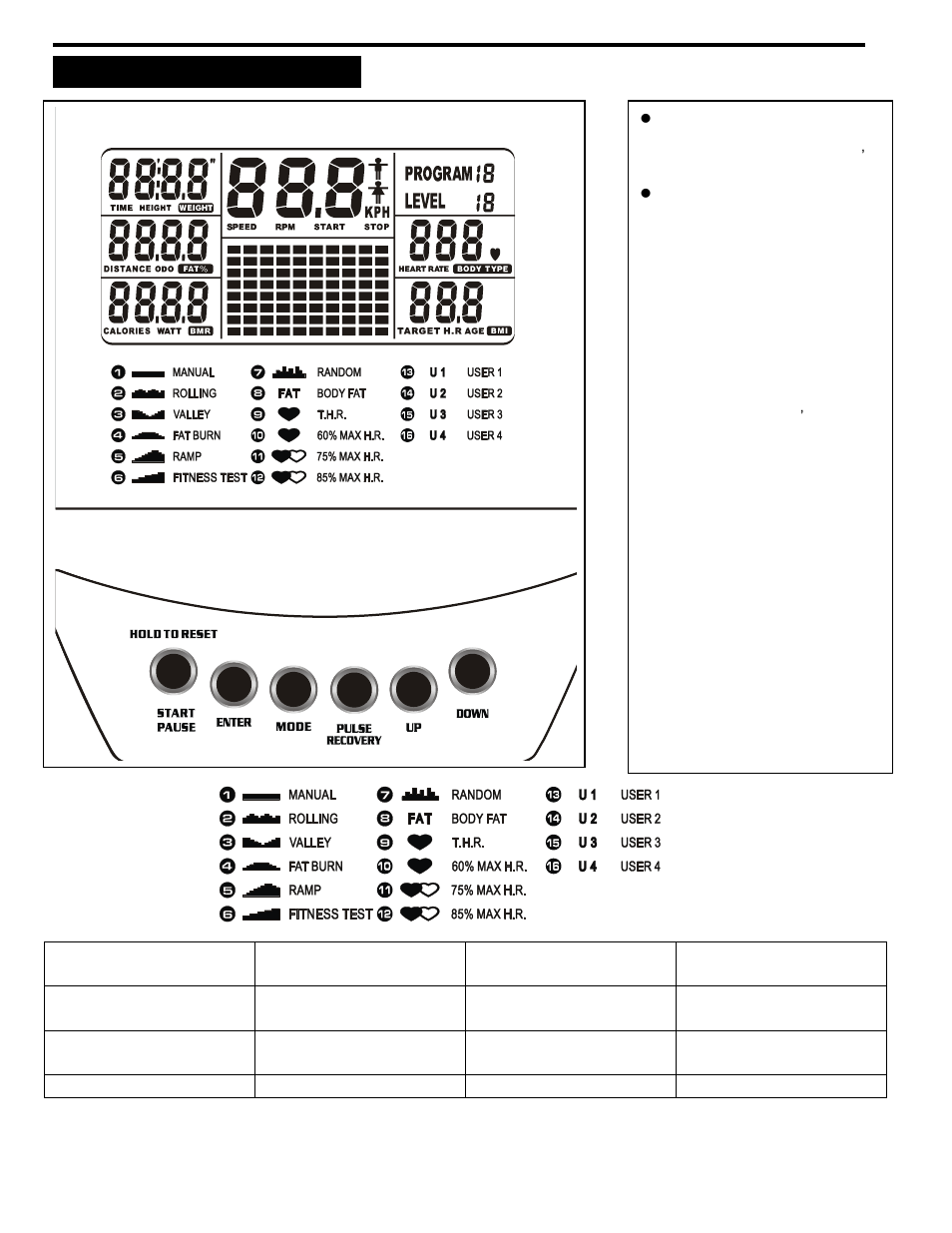 Onsole, Nstructions | Smooth Fitness SMOOTH CE-3.0DS User Manual | Page 10 / 40