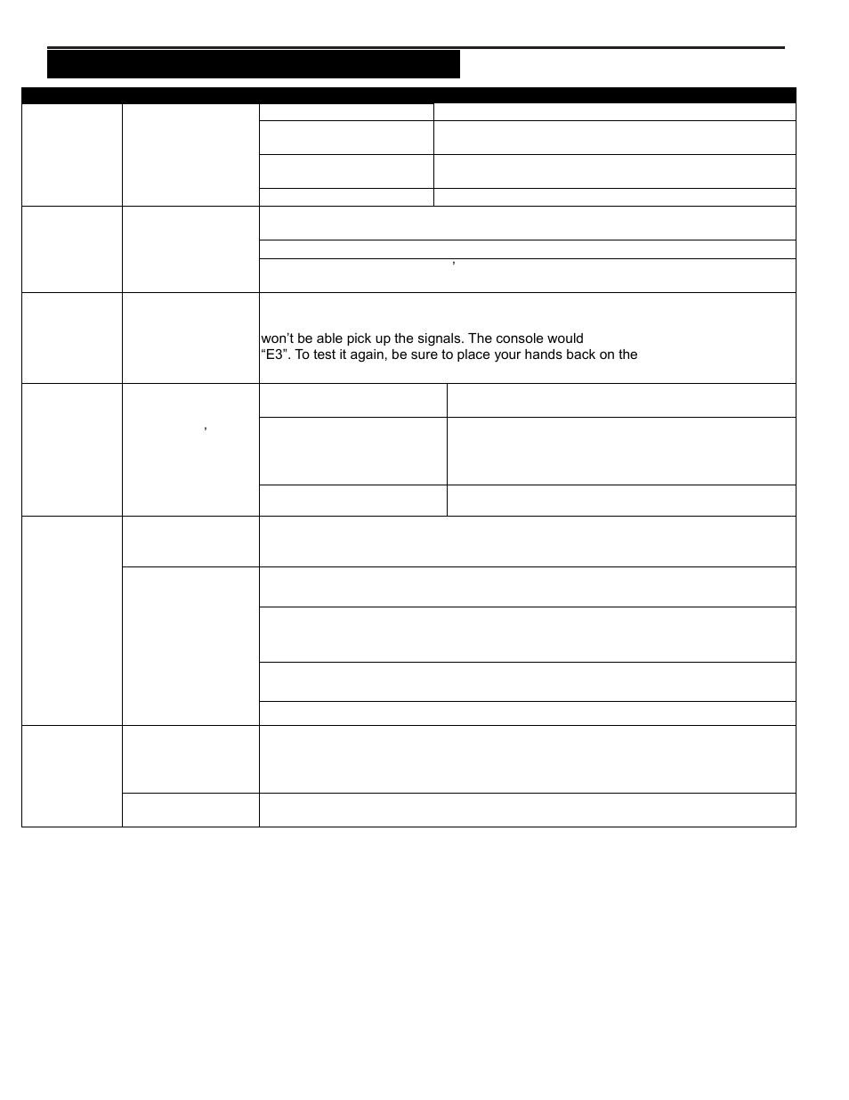 Onsole, Rouble, Hooting | Uide | Smooth Fitness SMOOTH CE-3.0DS User Manual | Page 33 / 40