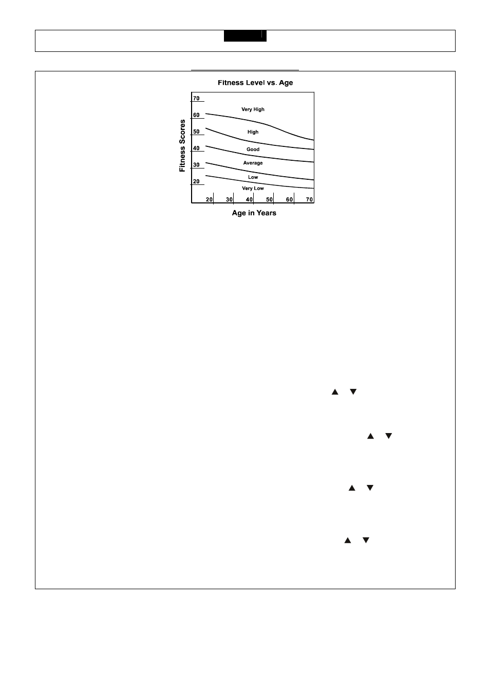 Smooth Fitness CE 7.4E User Manual | Page 29 / 37