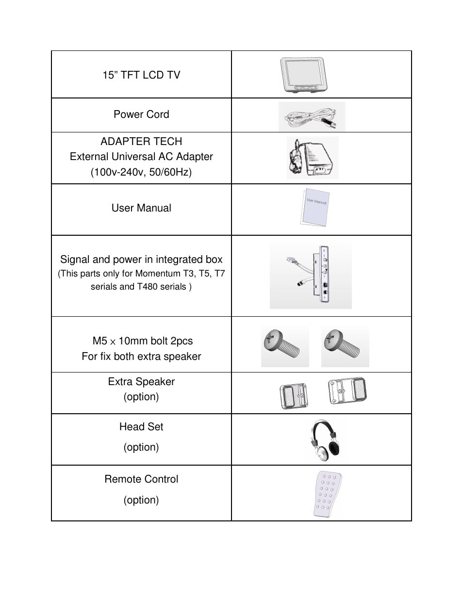 Smooth Fitness 15" TFT LCD MONITOR GMTV15 User Manual | Page 3 / 11