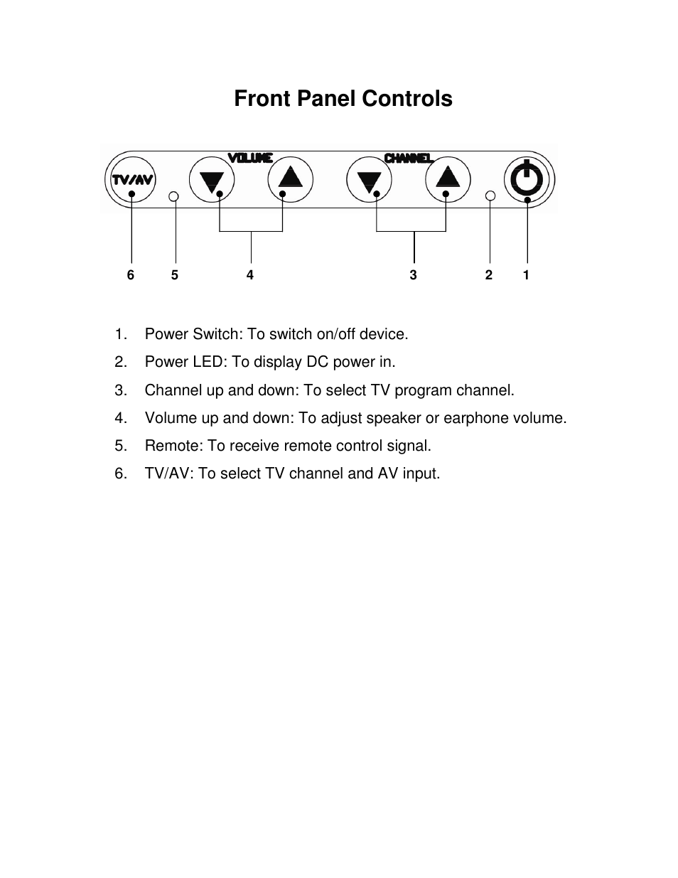 Front panel controls | Smooth Fitness 15" TFT LCD MONITOR GMTV15 User Manual | Page 8 / 11