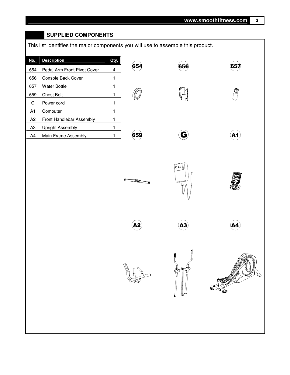 Smooth Fitness USER WEIGHT LIMITATION CE7.4 User Manual | Page 3 / 37