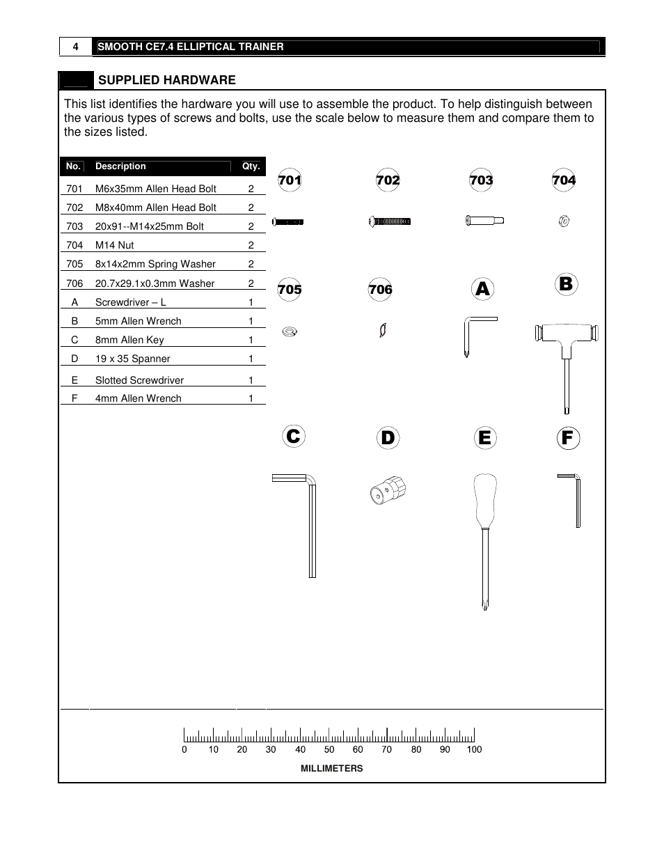 Smooth Fitness USER WEIGHT LIMITATION CE7.4 User Manual | Page 4 / 37