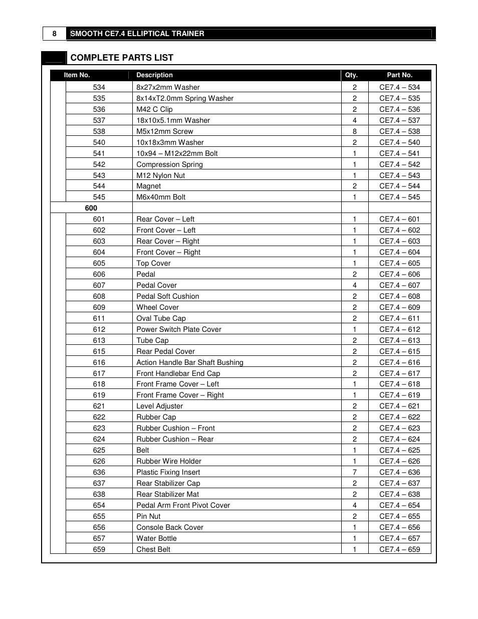 Smooth Fitness USER WEIGHT LIMITATION CE7.4 User Manual | Page 8 / 37