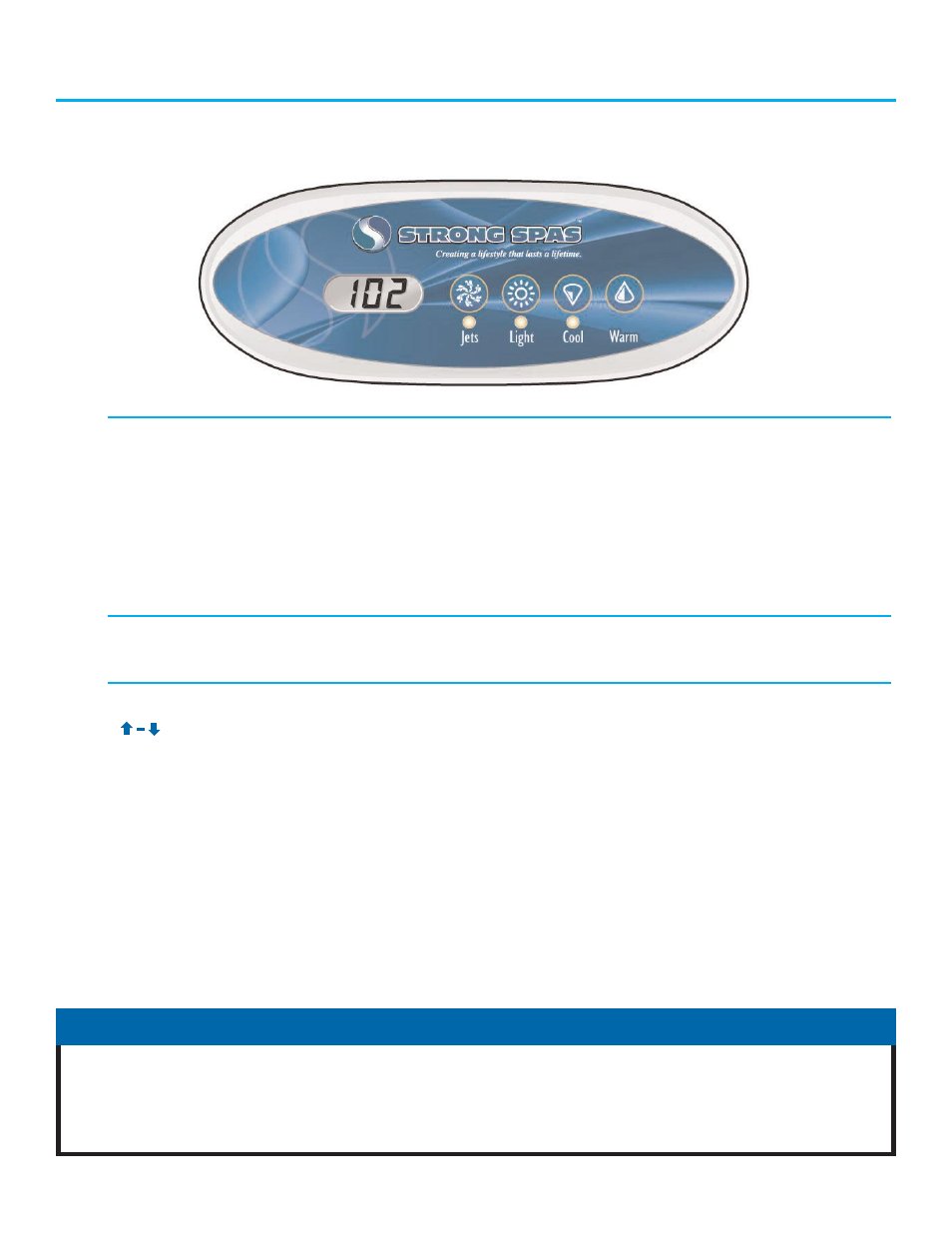 Control panel identification, Before start up! important union adjustments | Strong Pools and Spas The Cyprus User Manual | Page 7 / 16