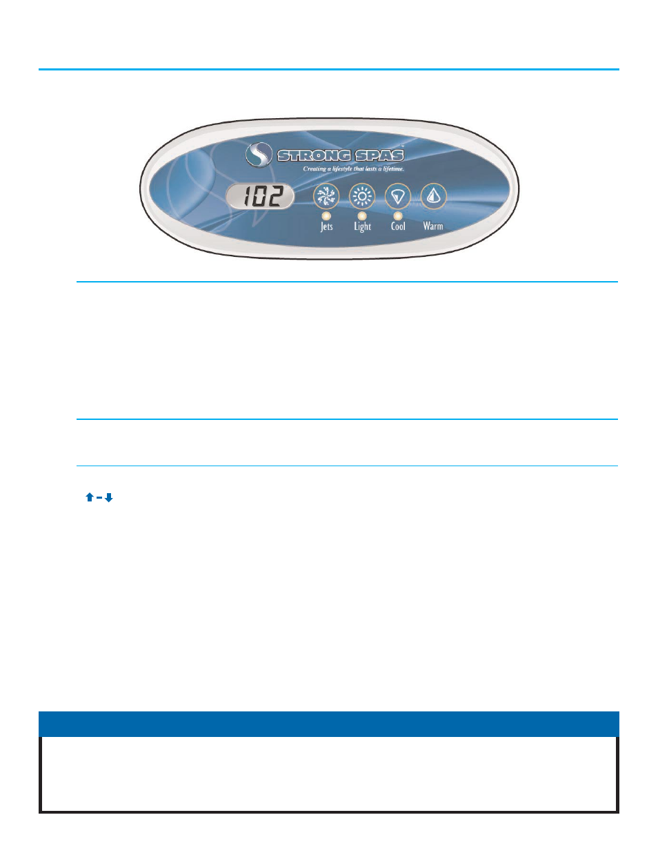 Control panel operation, Before start up! important union adjustments | Strong Pools and Spas Strong Spas The Antigua User Manual | Page 7 / 16