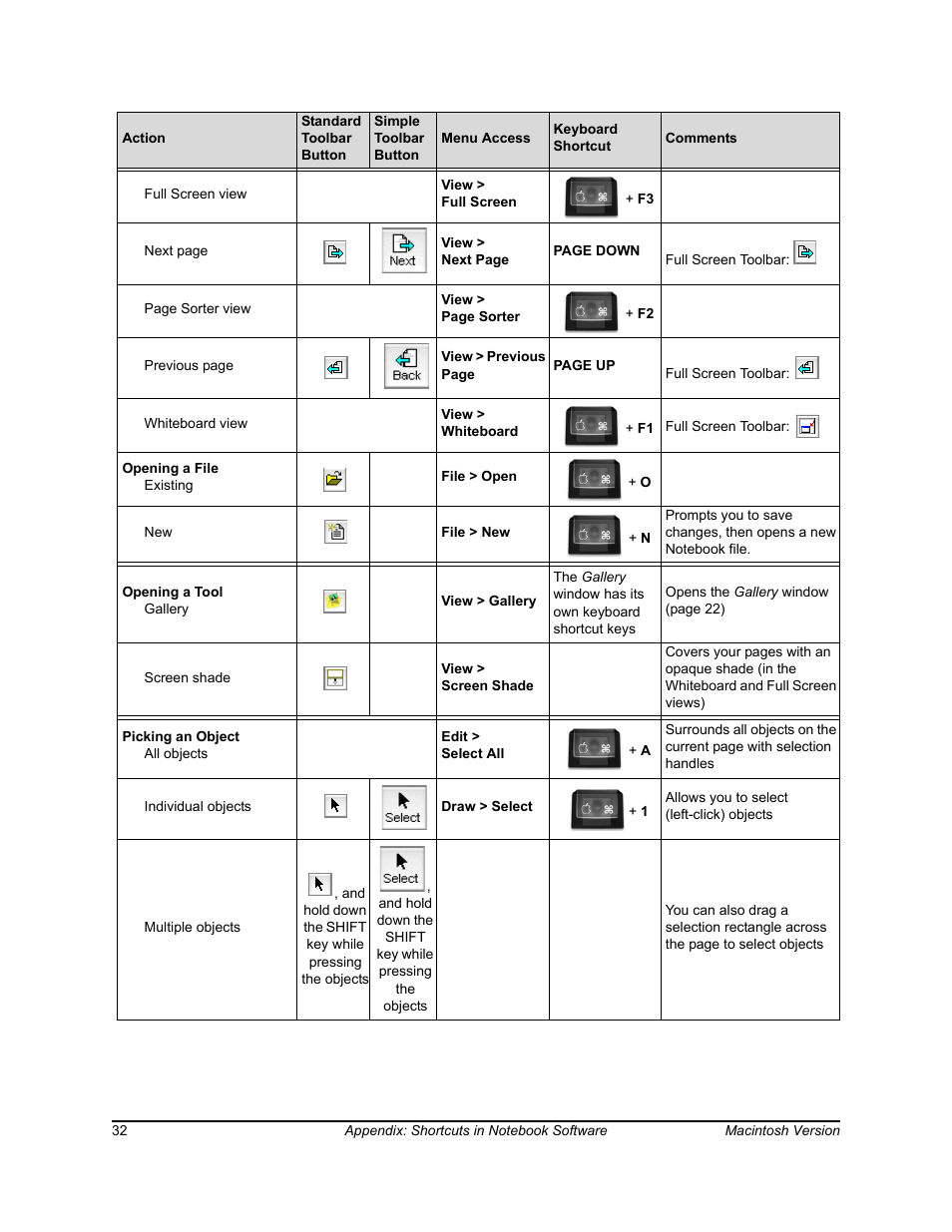 SimplySmart Smart Board Software For Mac OS X 99-00557-01 User Manual | Page 38 / 46