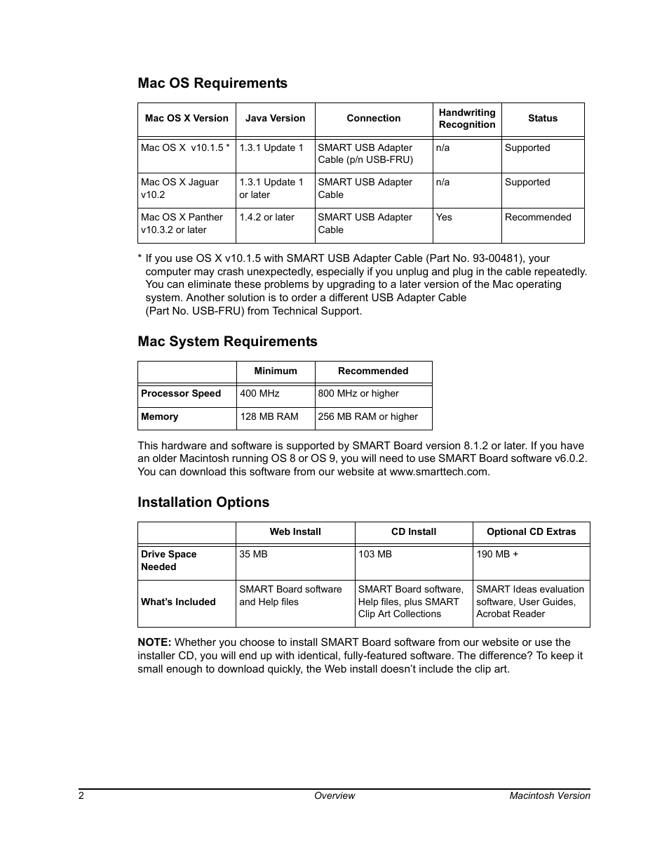 Mac os requirements, Mac system requirements, Installation options | SimplySmart Smart Board Software For Mac OS X 99-00557-01 User Manual | Page 8 / 46