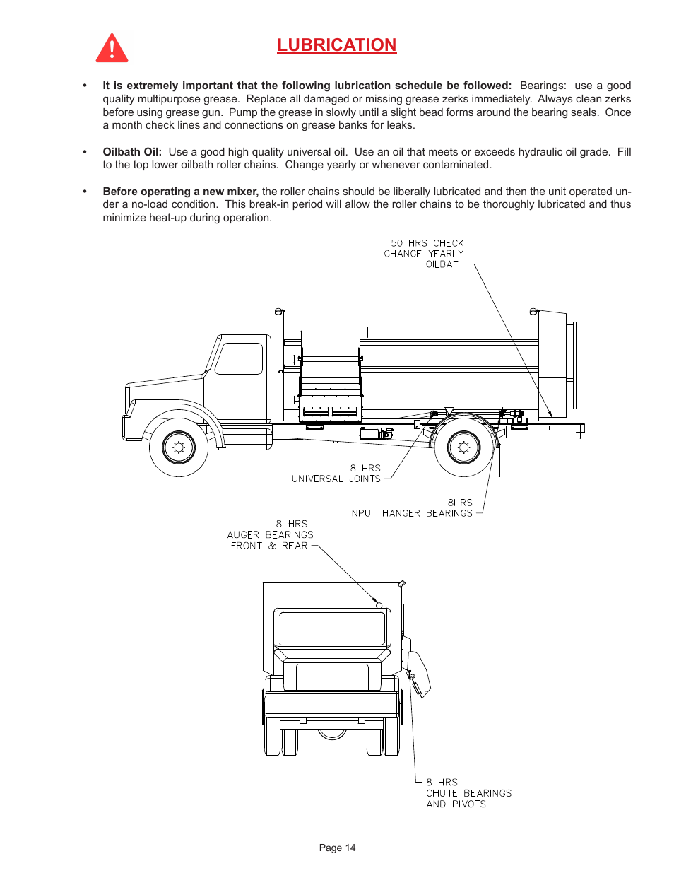 Lubrication | Sioux Tools TURBO-MAX 6056 User Manual | Page 14 / 28