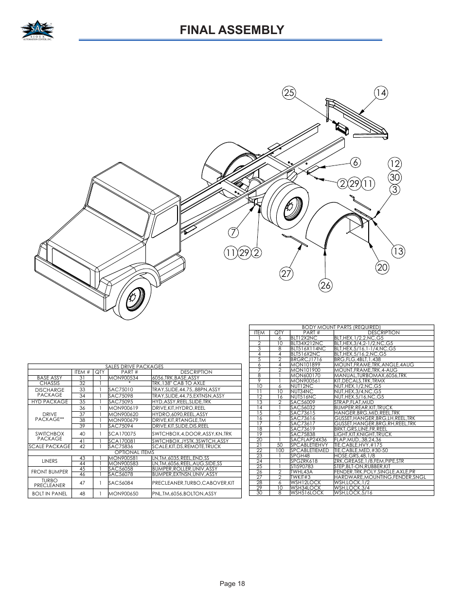 Final assembly, Page 18 | Sioux Tools TURBO-MAX 6056 User Manual | Page 18 / 28