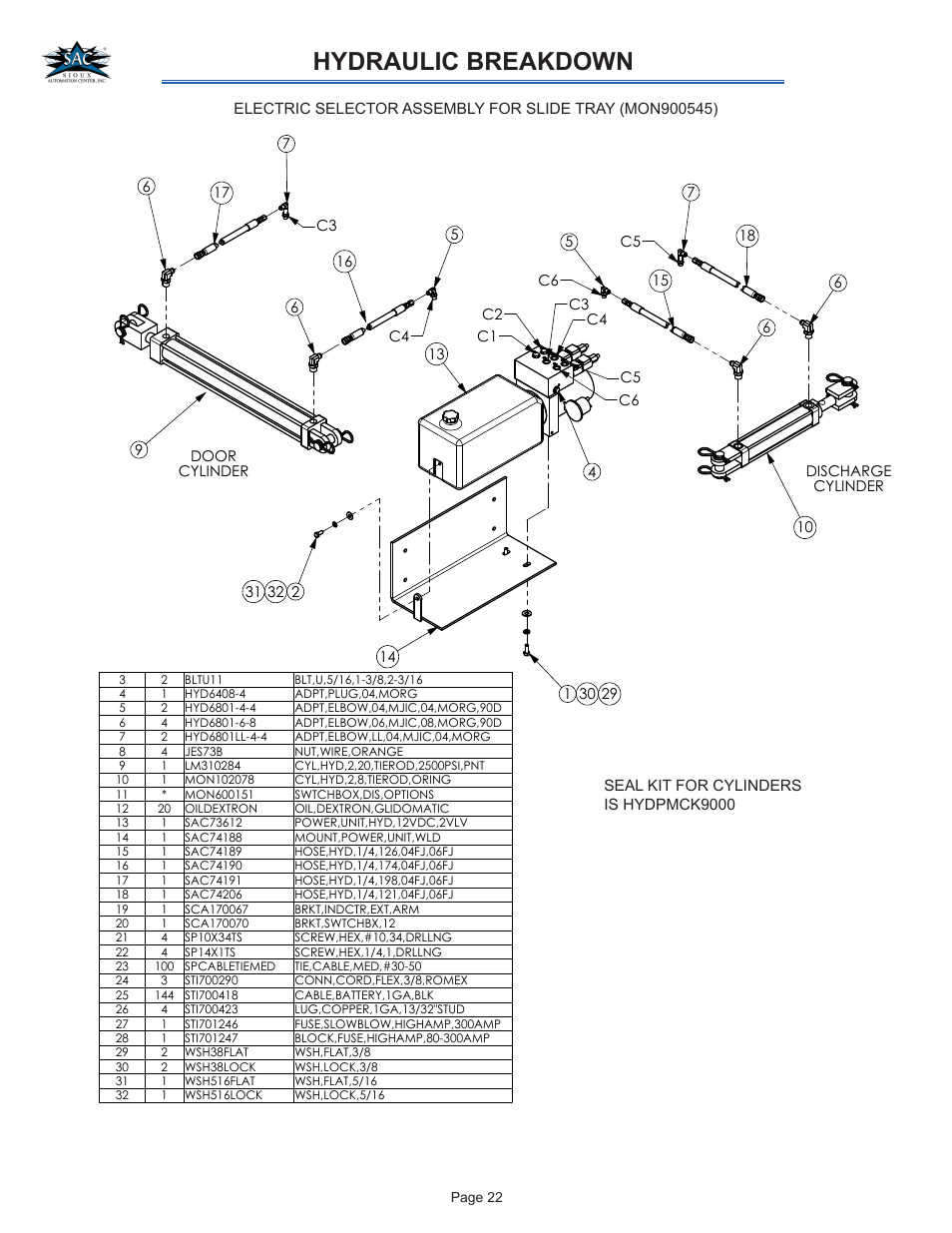 Hydraulic breakdown | Sioux Tools TURBO-MAX 6056 User Manual | Page 22 / 28