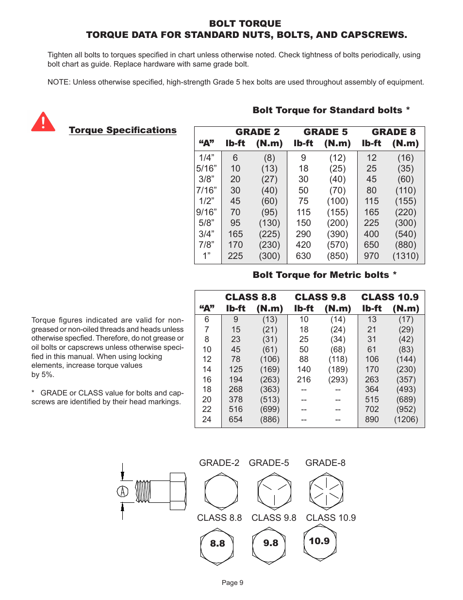 Sioux Tools TURBO-MAX 6056 User Manual | Page 9 / 28