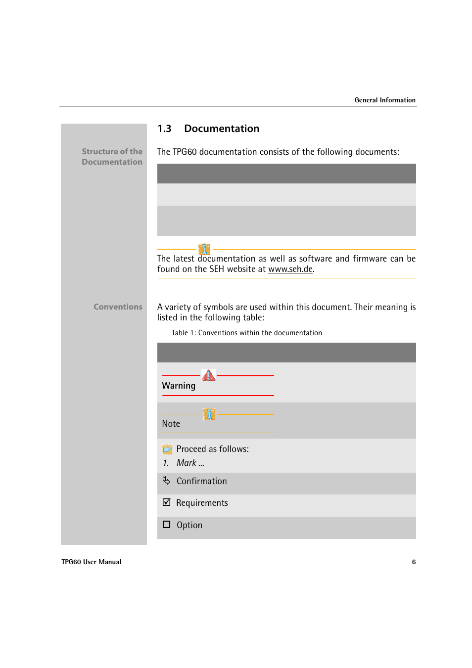 3 documentation | SEH Computertechnik TPG60 User Manual | Page 6 / 87
