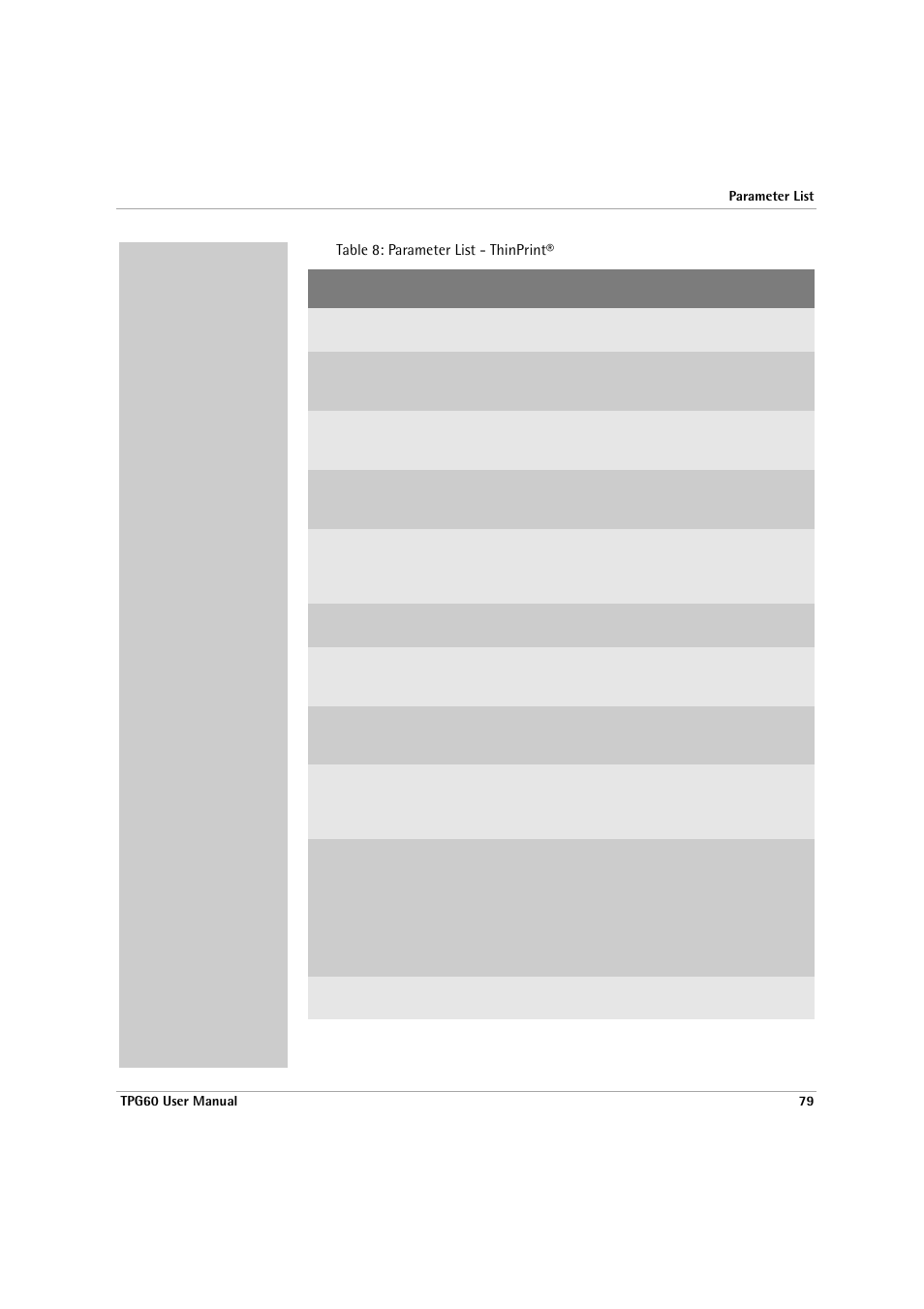 SEH Computertechnik TPG60 User Manual | Page 79 / 87