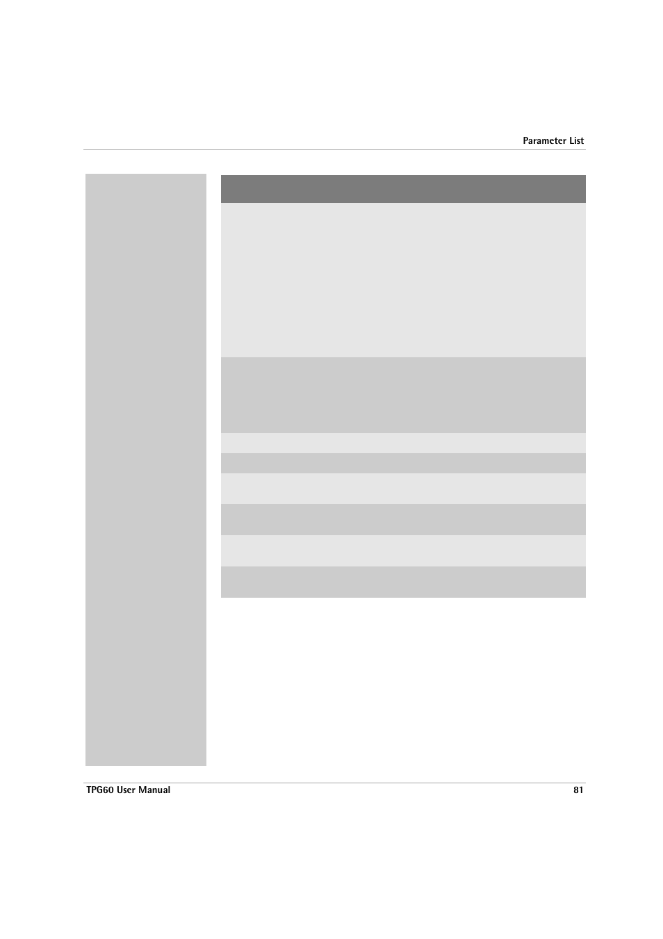 SEH Computertechnik TPG60 User Manual | Page 81 / 87