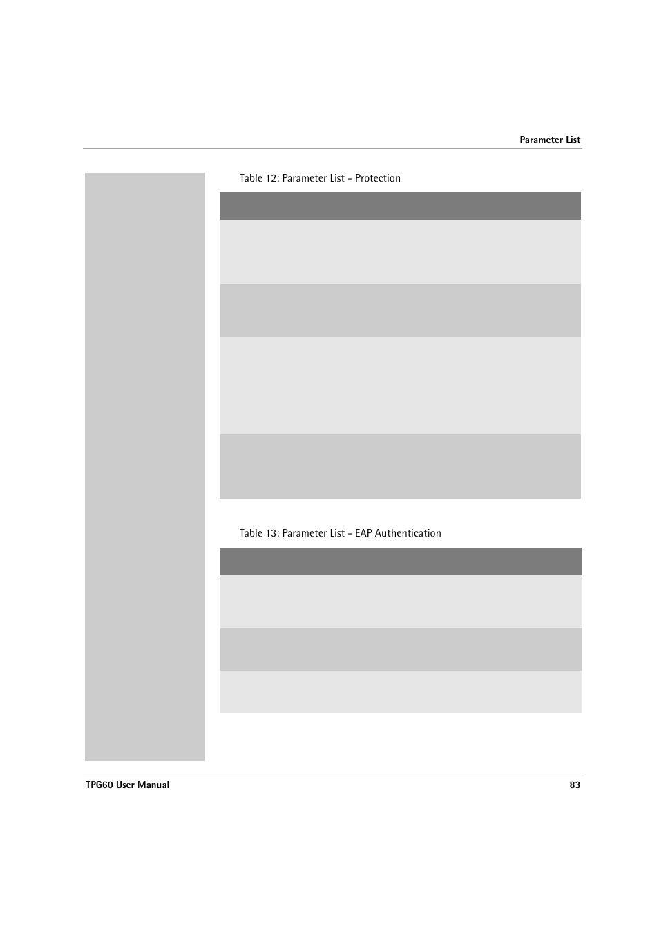 SEH Computertechnik TPG60 User Manual | Page 83 / 87