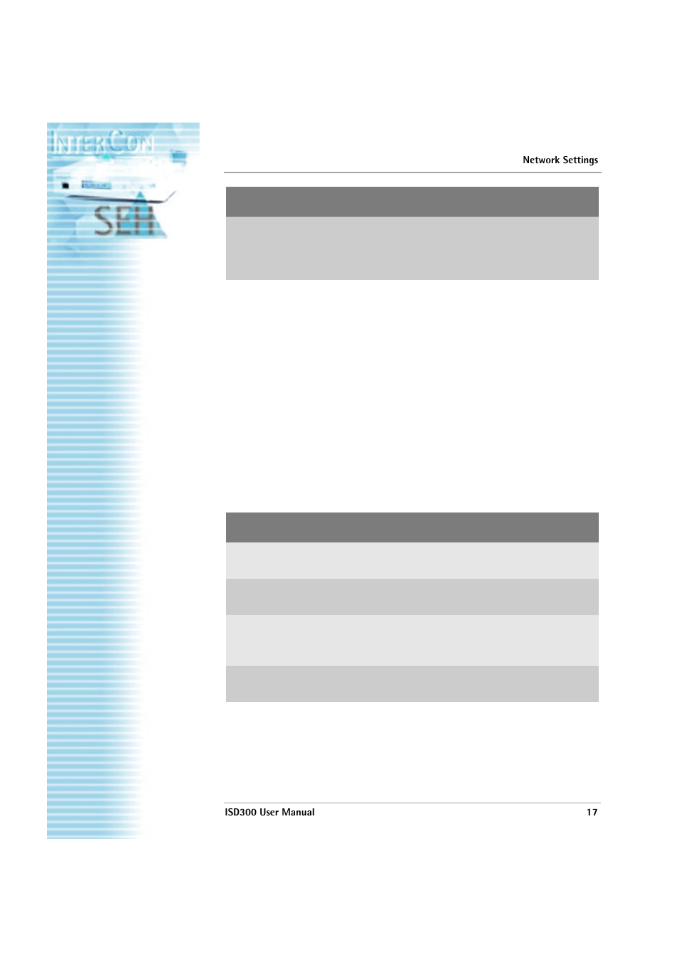 How to set dns, How to configure via quick setup, How to set dns? how to configure via quick setup | Isd300 user manual | SEH Computertechnik ISD300 User Manual | Page 17 / 66